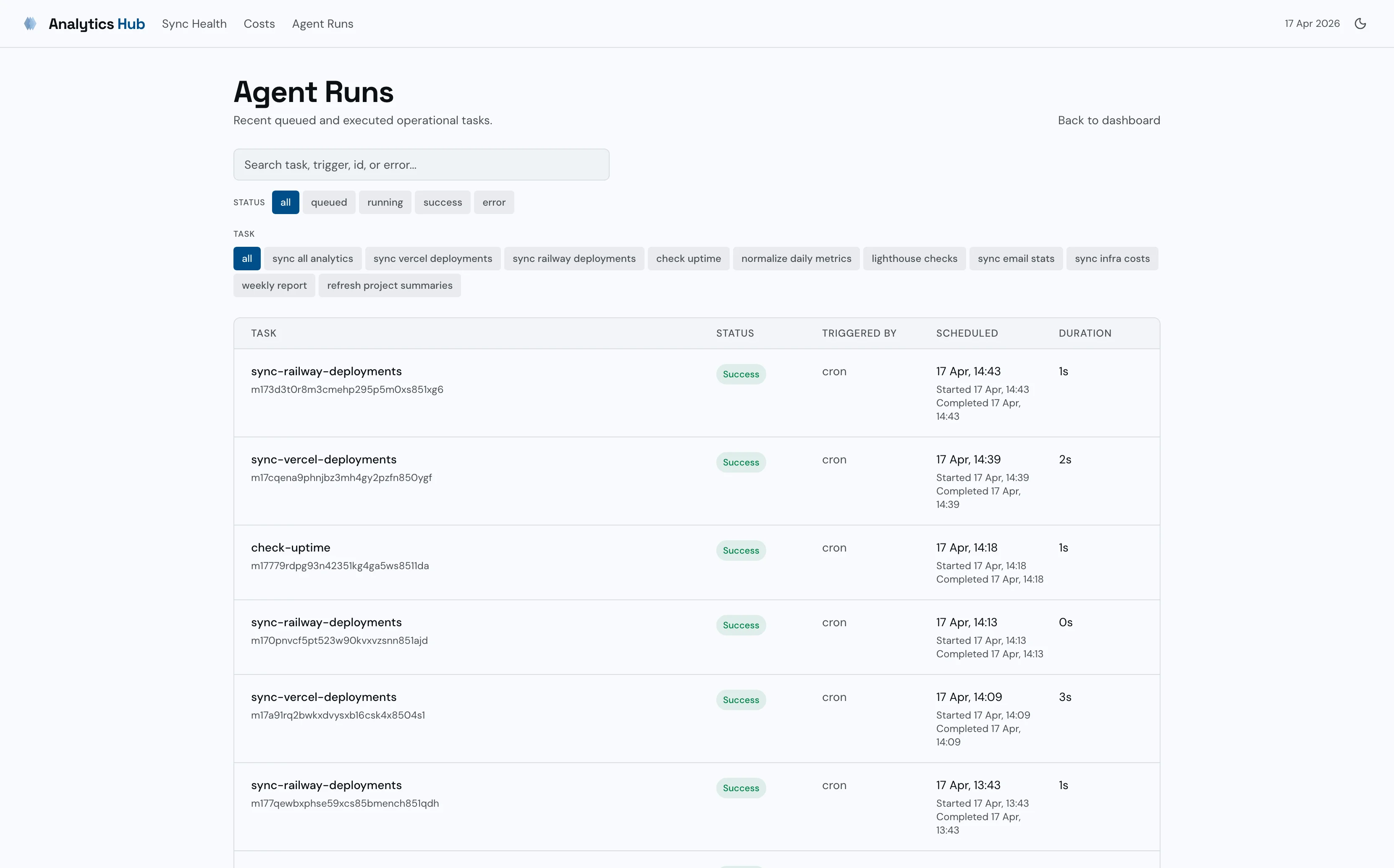 Analytics Hub screenshot 2