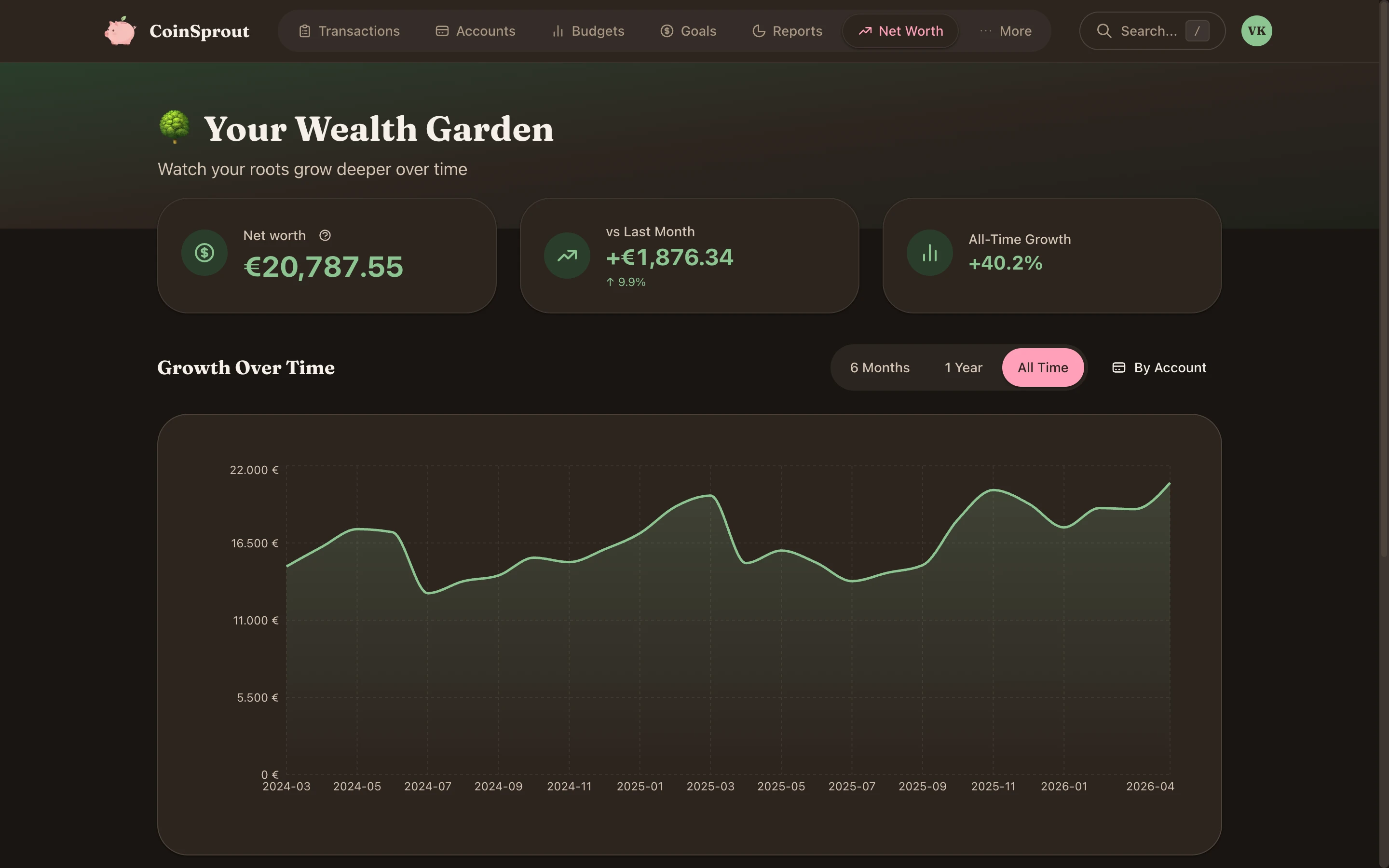 CoinSprout screenshot 3