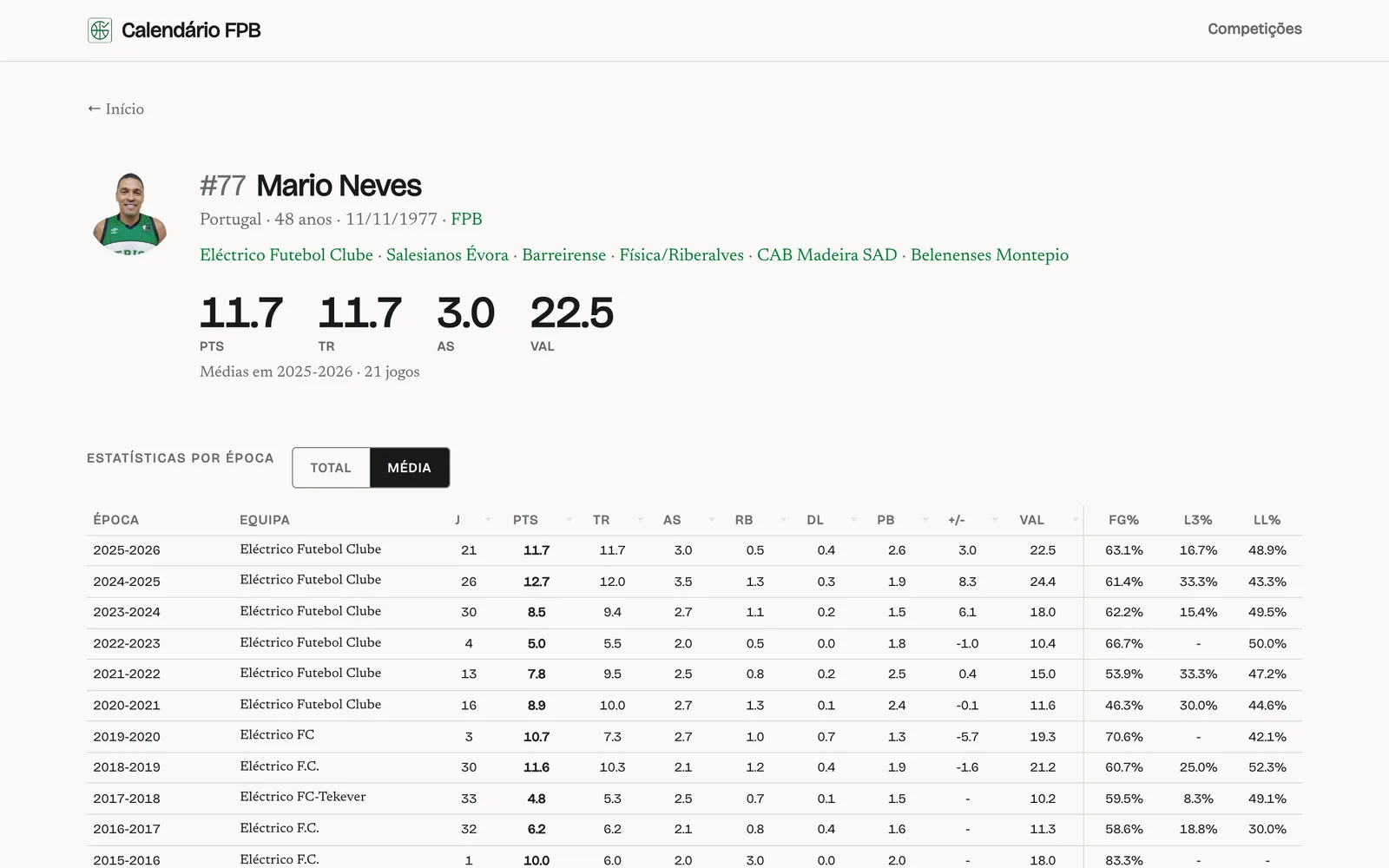 FPB Calendar screenshot 4