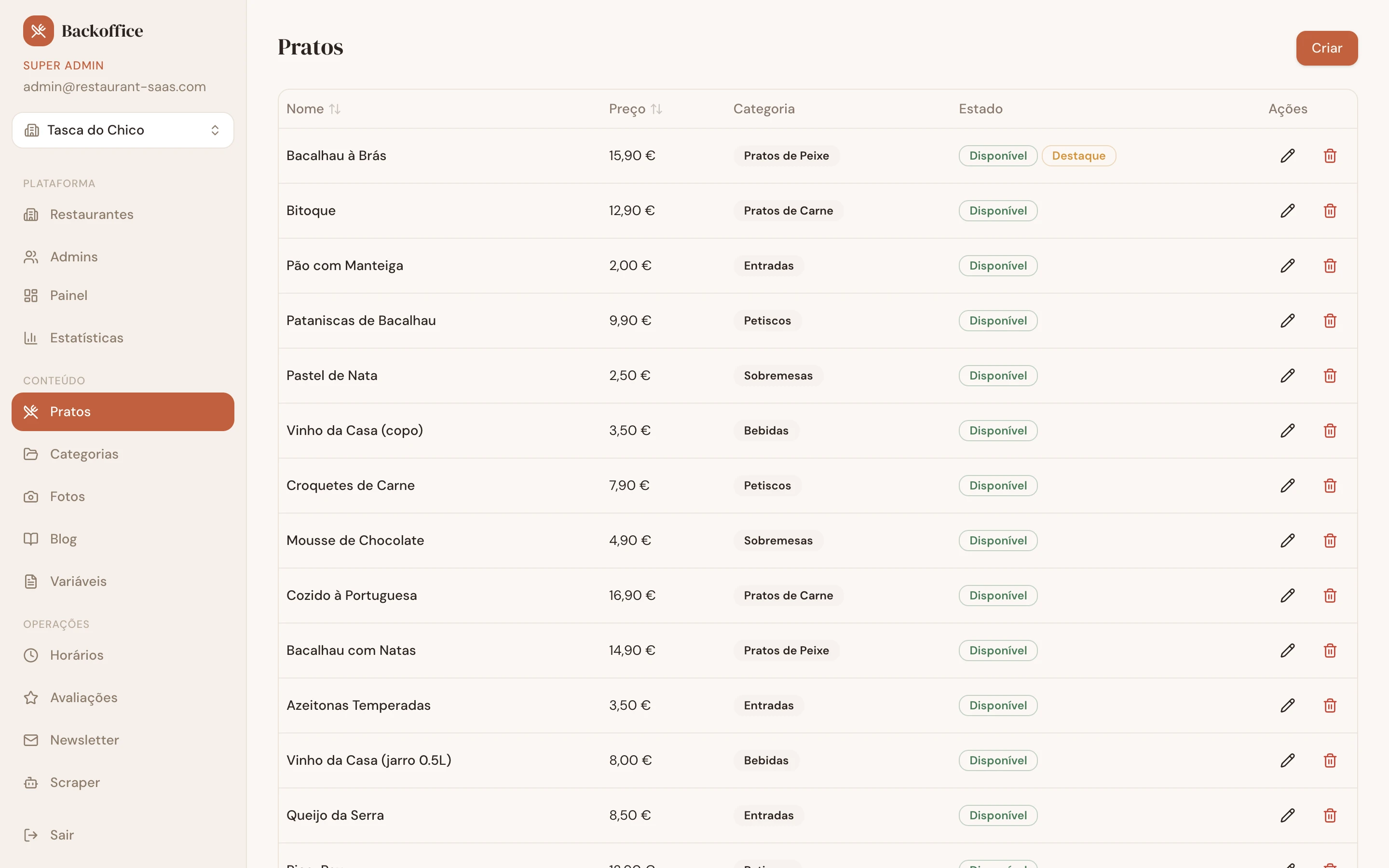 ProTasca screenshot 5